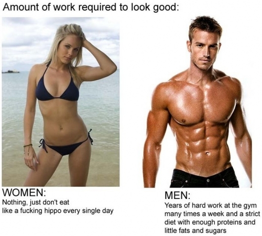 amount-of-work-required-to-look-good--men-vs-women.jpg