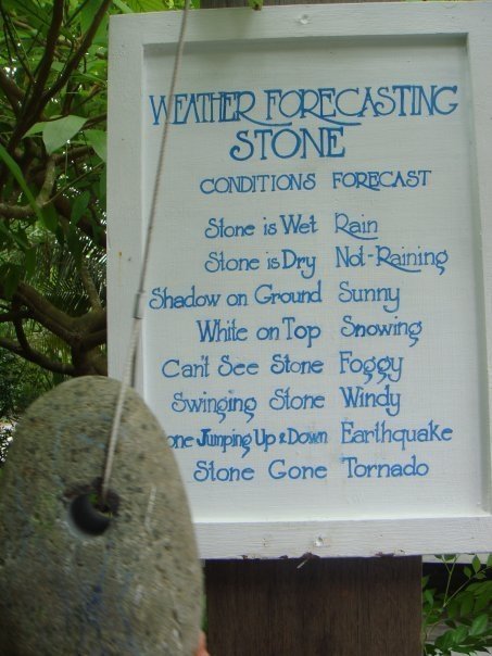 Weather forecast stone