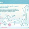 How to walk on ice