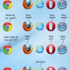 Web browsers, what are we?