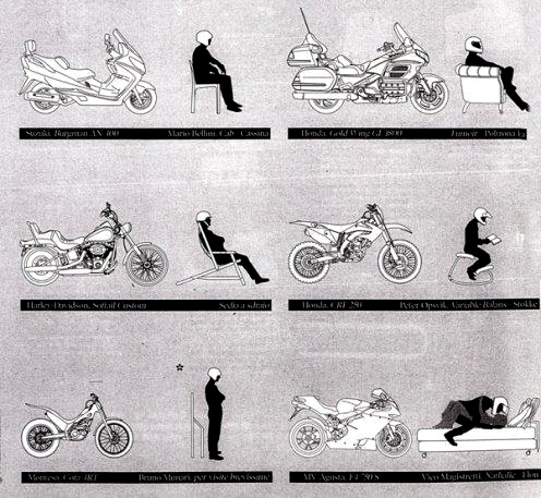 Motorcycle riding positions