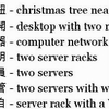 Chinese-English computer dictionary