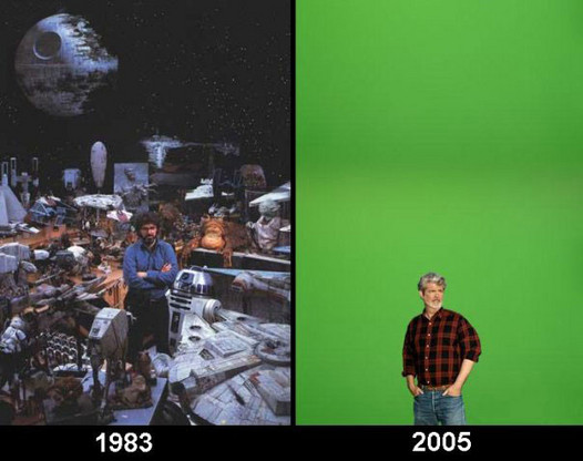 George Lucas evolution