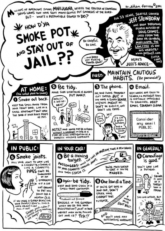 How to smoke pot and stay out of jail
