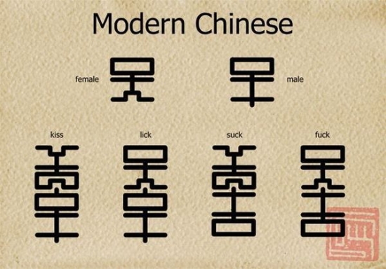 Modern chinese