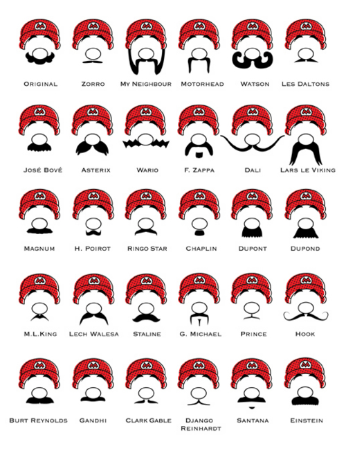 Moustache types for Mario