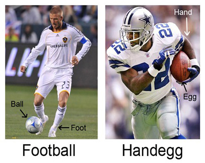 Football vs. Handegg