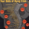 Your odds of sying from