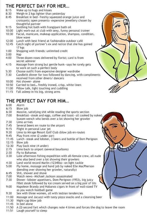 The perfect day for her/him